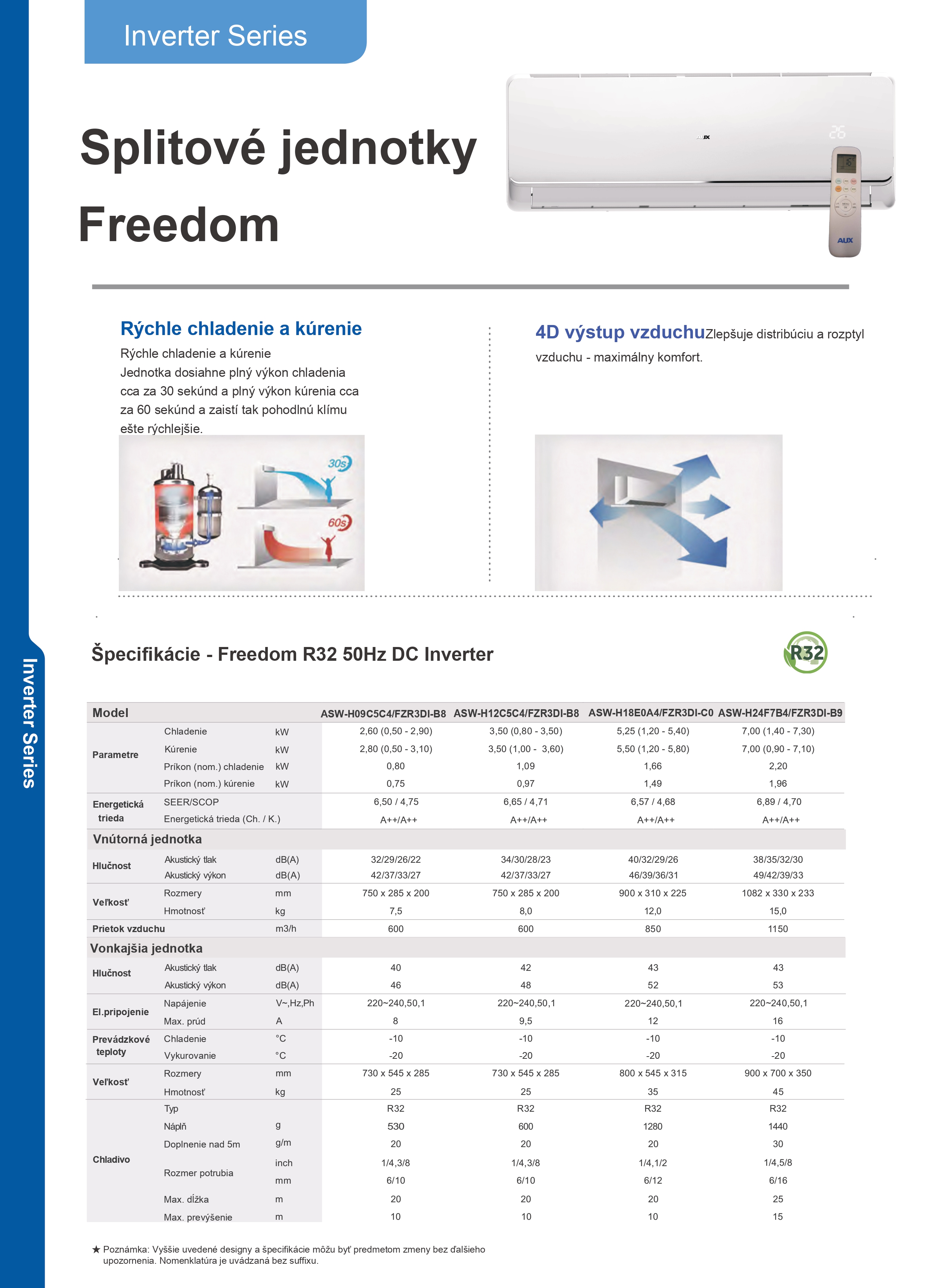 Freedom SK_page-0002jpg