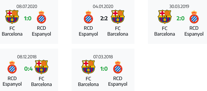 Screenshot 2021-11-20 at 08-21-06 Preview  14 kolo LaLigy FC Barcelona - RCD Espanyolpng